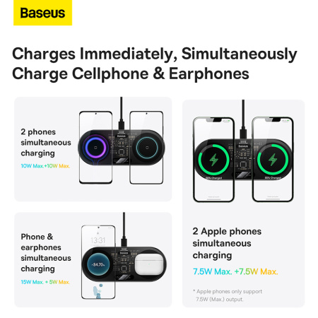 Беспроводное зарядное устройство BASEUS Digital LED Display 2in1 Wireless Charger 20W Universal version, 2A, 20W, черный детальное фото